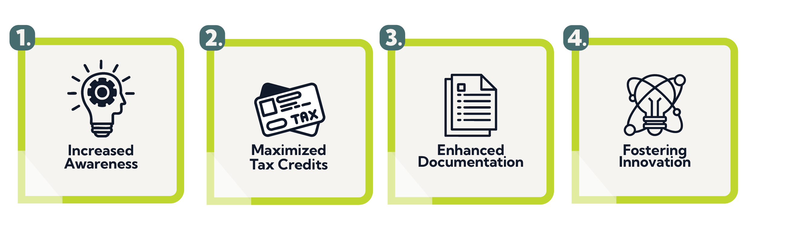 R&D Tax Article Graphics-04 1