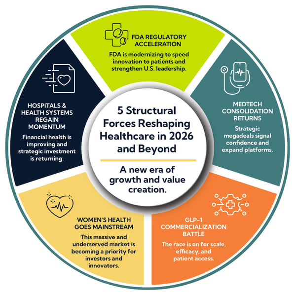 JPM-Trends-2026